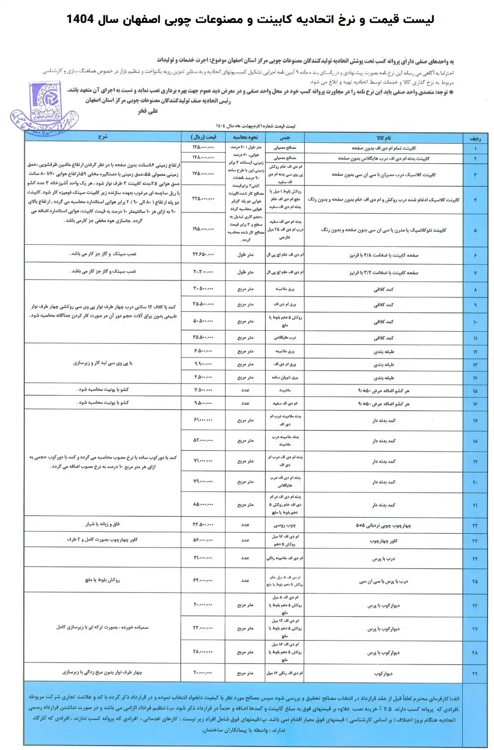 لیست قیمت و نرخ اتحادیه کابینت و مصنوعات چوبی اصفهان سال 1404 
